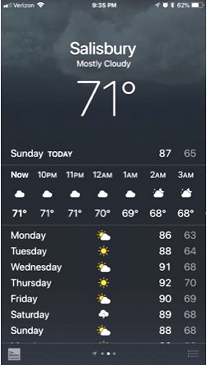 Weather Wednesday The weather app on your phone is unreliable