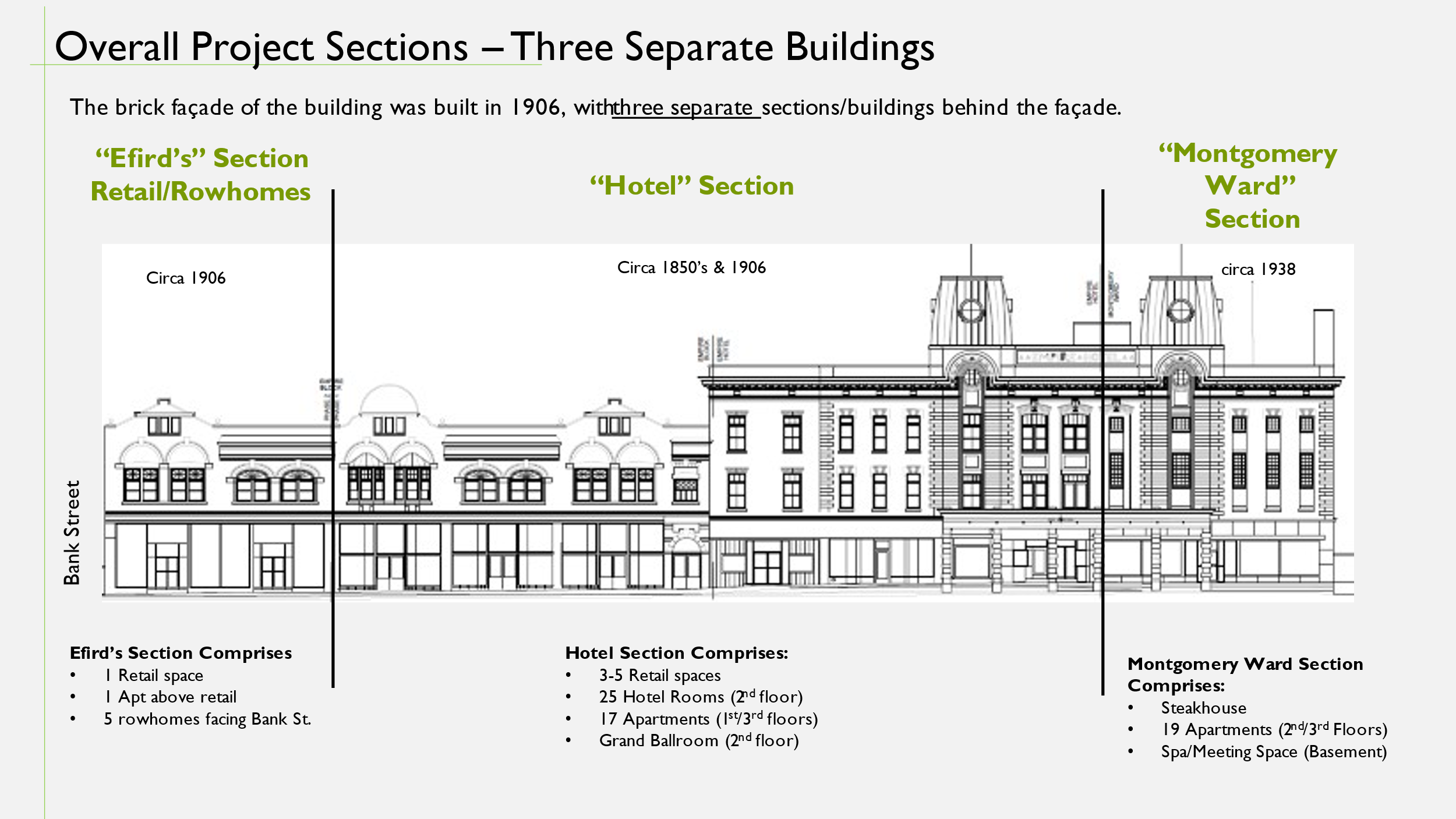 Meeting held to give update on Empire Hotel Salisbury Post
