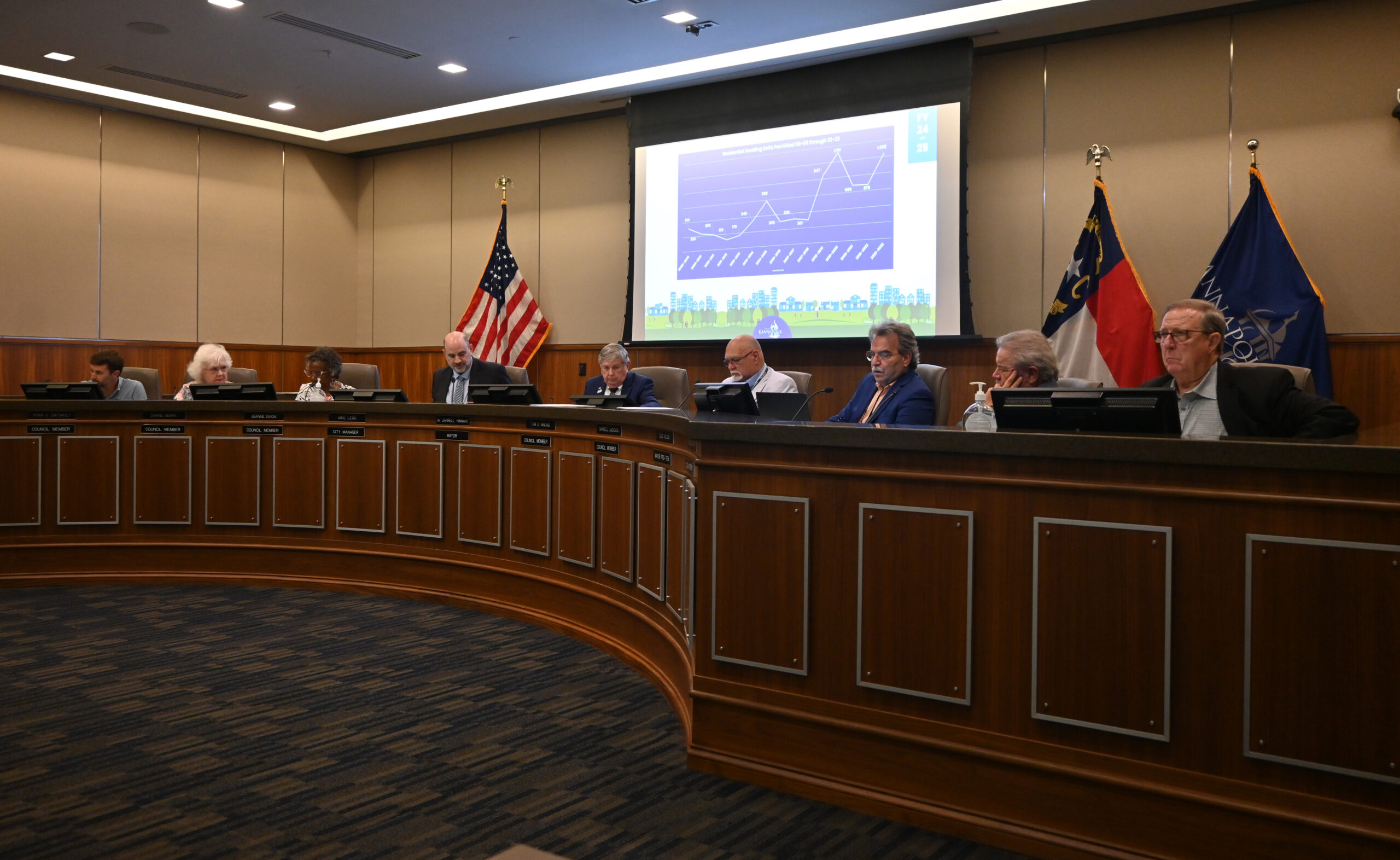 Kannapolis considering lowering the tax rate even more after city